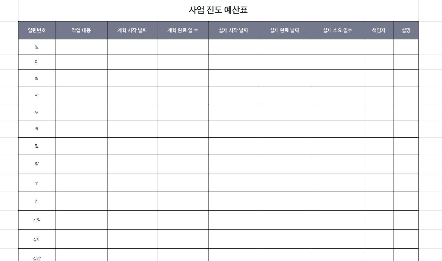 사업 진도 예산표